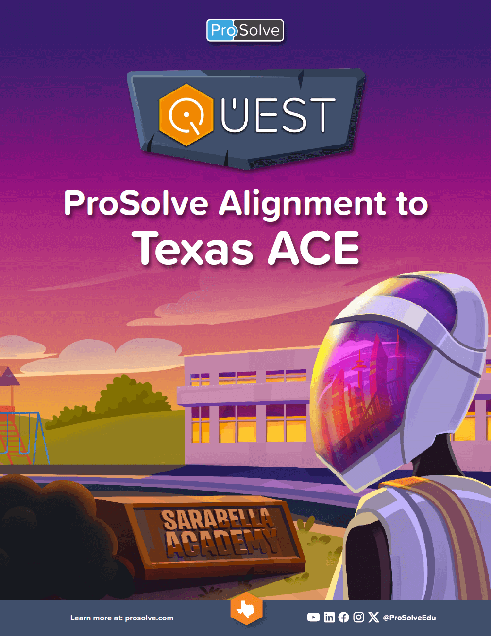 Download QUEST Texas ACE Alignment Guide