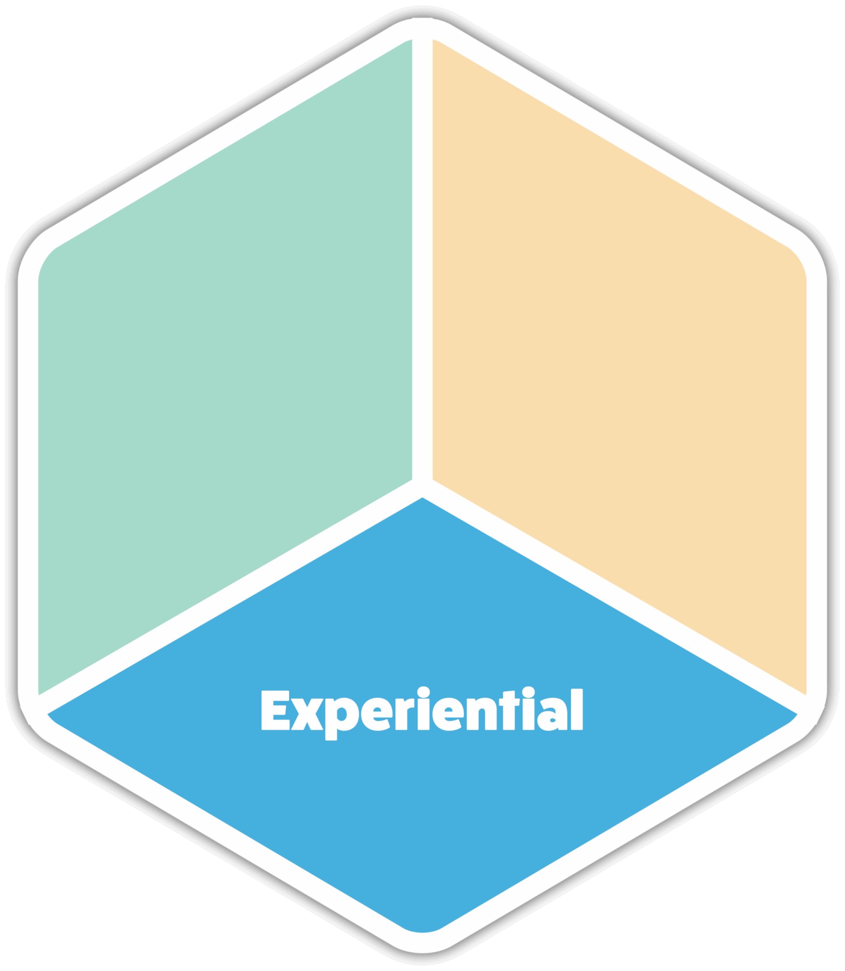 Experiential ProSolve Learning Framework