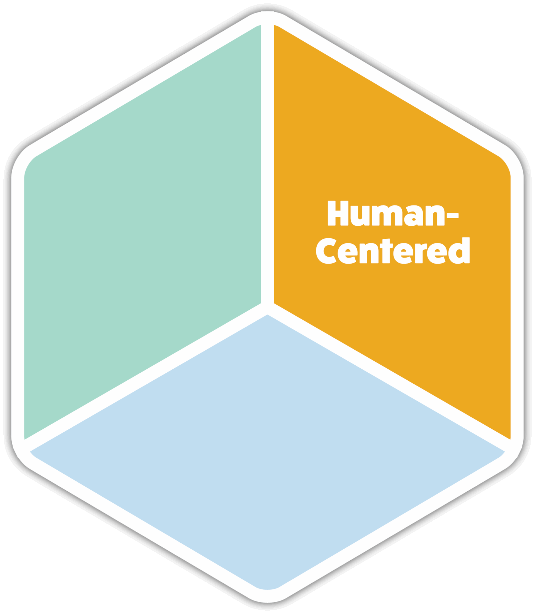 Human-centered ProSolve Learning Framework